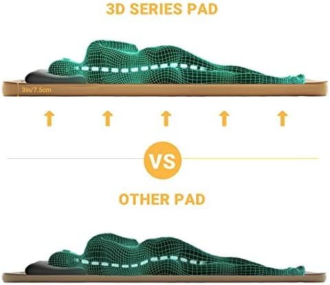 KingCamp Sleeping Pad for Camping, R 7.9 Self-Inflating Sleeping Pad 3" Thick Camping Mattress Foam Mat with 3D Sidewalls & Wave Surface Cut for Outdoor Tent Cot Car Backpacking, PVC Free (Khaki)