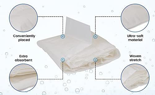 PrimaCare WB-7701-CS First Aid Sterile Compress Bandage for Wound Dressing, Medical Supplies Gauze Bandage Roll, 4" x 7", Pack of 12