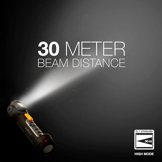 Energizer Hardcase Professional Pivot Plus Swivel Head Flashlight