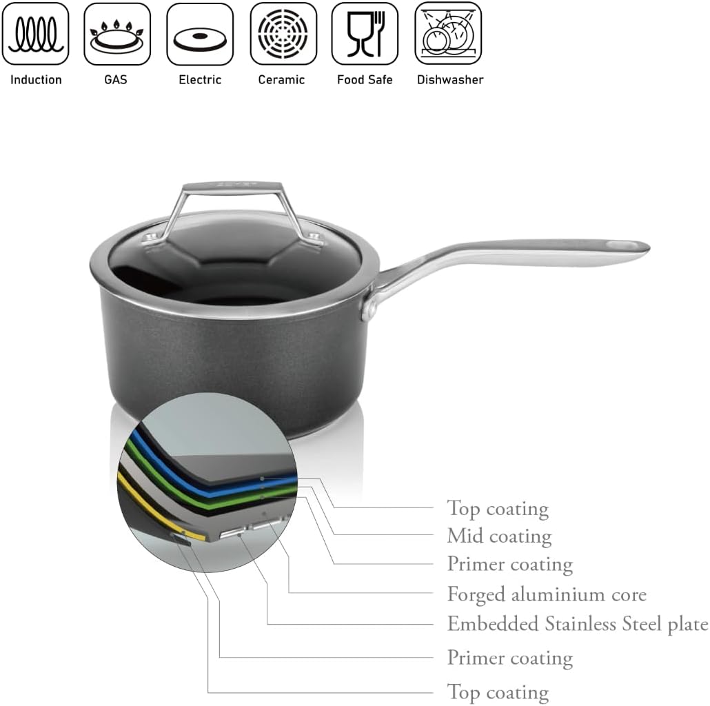 TECHEF - Onyx Collection - 2-quart Saucepan with Glass Lid, coated with New Teflon Platinum Non-Stick Coating (PFOA Free) (2-quart)