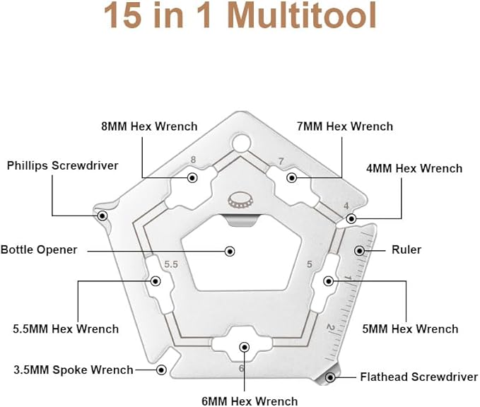 12 in 1 Keychain Multi-tool, Gifts for Men Boyfriend Dad, Father's Day Birthday Gifts, Mini EDC gadgets Tool Gear Bottle Opener for Camping Survival