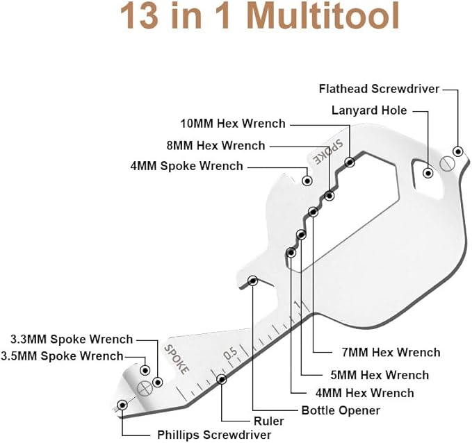 12 in 1 Keychain Multi-tool, Gifts for Men Boyfriend Dad, Father's Day Birthday Gifts, Mini EDC gadgets Tool Gear Bottle Opener for Camping Survival