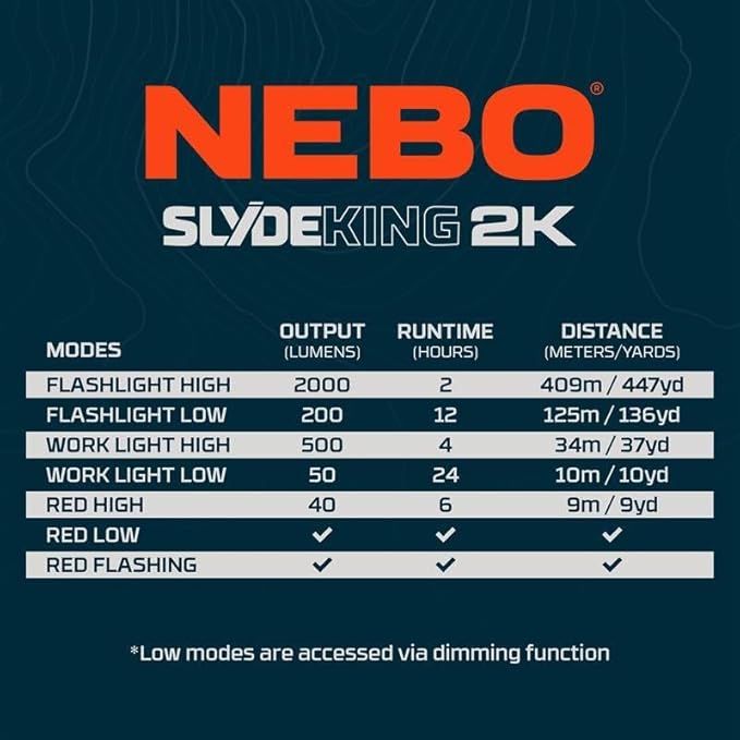 NEBO Slyde King Flashlight, Rechargeable LED Flashlight and Work Light, Bright, Durable, Everday Carry & Camping Flashlight with 4 Light Modes, C.O.B. Work Light and Magnetic Base