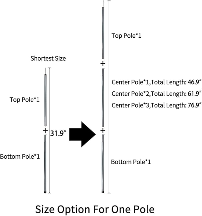 Sutekus Steel Rod Tent Pole Replacement Accessorie 2pc/Set Adjustable Bars