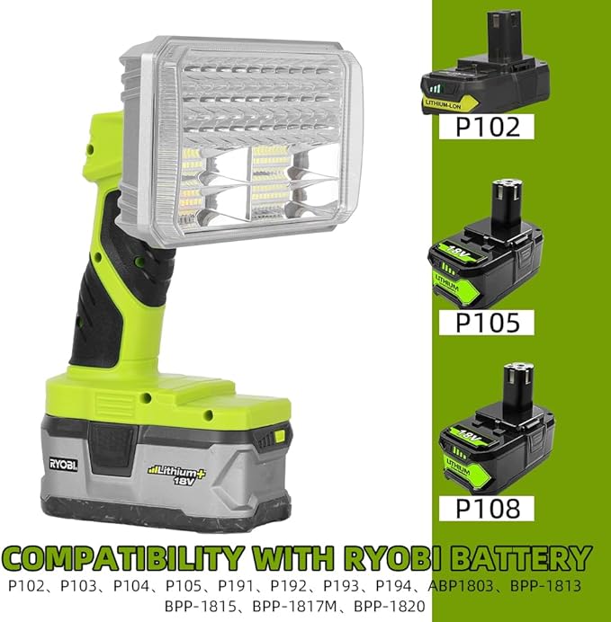 Flashlight for RYOBI 18V Lithium-ion Battery, 4200LM 40W Flashlight with 3 Modes, Aluminum Alloy Cordless LED Work Light for Camping, Emergency, Indoor, Outdoor (Batteries Not Included)