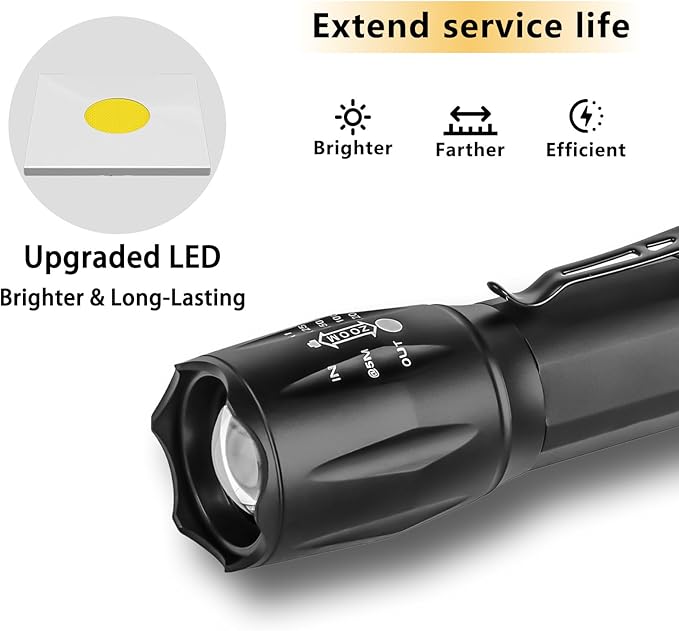 LED Flashlight, Bright 2500 Lumens Tactical Flashlight, 5 Modes Zoomable Beam, Waterproof & Durable for Camping, Outdoor, Home Emergency （2 Pack）