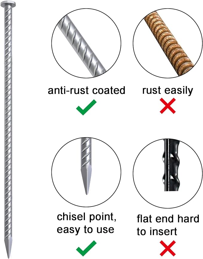 VVOKGO 16 Inch Rebar Stakes 1/2 Inch Diameter Galvanized Steel Ground Anchors Heavy Duty，Metal Asphalt Anchoring Spikes for Speed Bump, Handicap Threshold Ramps，Parking Limits Curb and Tent (24 Pack)