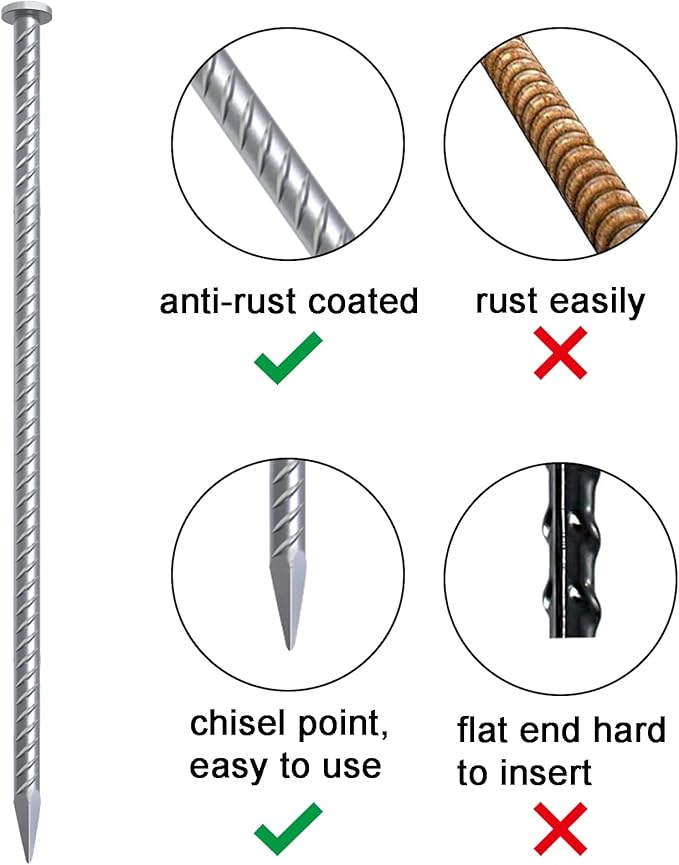 VVOKGO Rebar Stake 12 Inches Long 1/2 Inch Thickness Galvanized Cement Stakes Plant Support Garden Stakes, Metal Anchoring Landscape Spikes for Asphaltl, Caltrops Tire Spikes for Driveway(32Pcs)