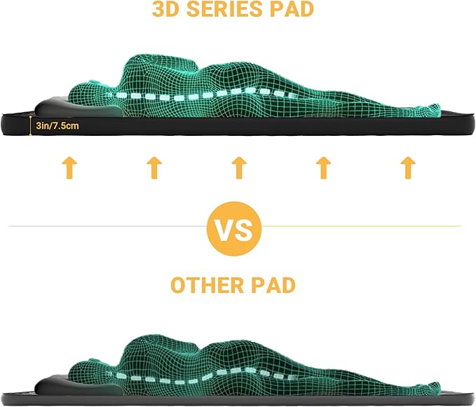 KingCamp Self Inflating Sleeping Pad Double Camping Foam Mattress 3" Thick 11 R Value Luxury 3D Sides Air Camping Pad Queen, 79"x50.4",Black