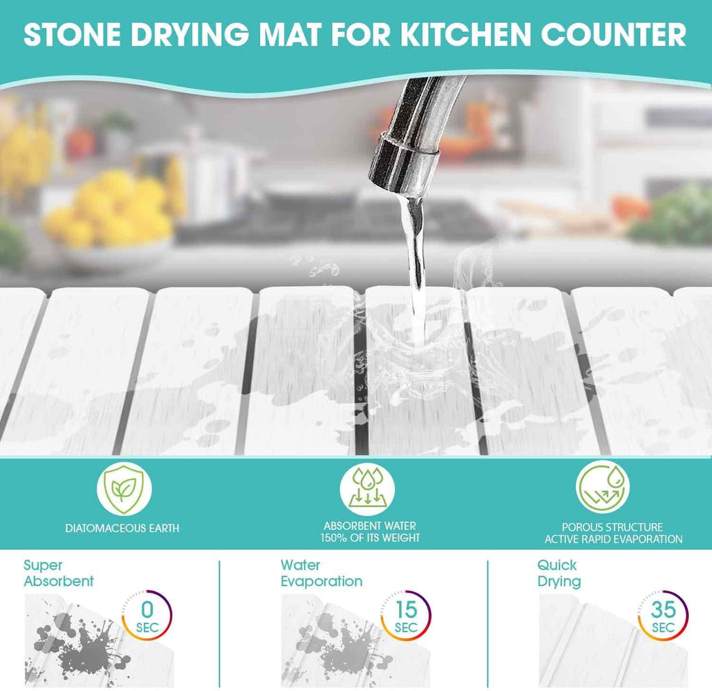 Dish Drying Mat Stone Bath Mat Diatomaceous Earth Stone Drying Mat For Kitchen Counter Sink Bath Mat Quick Dry Non Slip Foldable Dish Drying Rack Mat Large(24"×16" White)