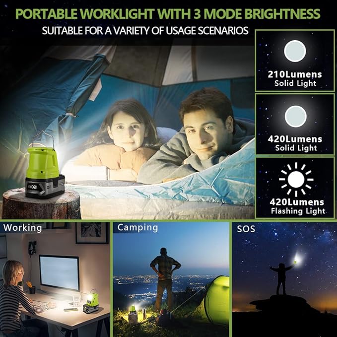 Portable Flashlight for Ryobi 18v Battery, 420lm LED Work Light with 2 USB Ports, 3 Light Modes and Foldable Hang Hook, Worklight Outdoor Camping Lantern for Emergency