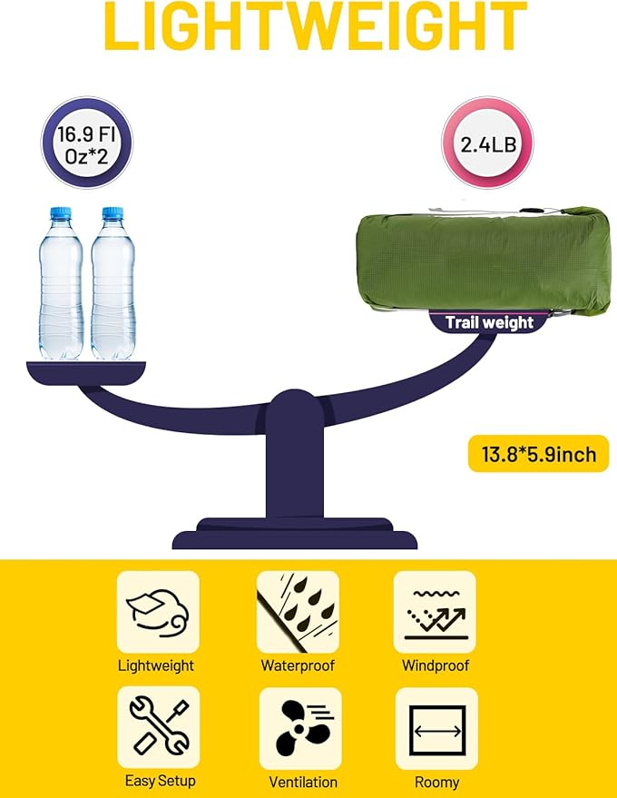 LANSHAN Ultralight Tent 3-Season Backpacking Tent for 1-Person or 2-Person Camping, Trekking, Kayaking, Climbing, Hiking