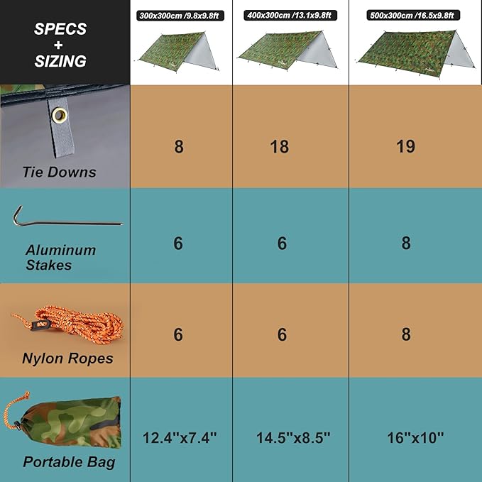 Unigear Hammock Rain Fly Waterproof Tent Tarp, UV Protection and PU 3000mm Waterproof, Lightweight for Camping, Backpacking and Outdoor Adventure