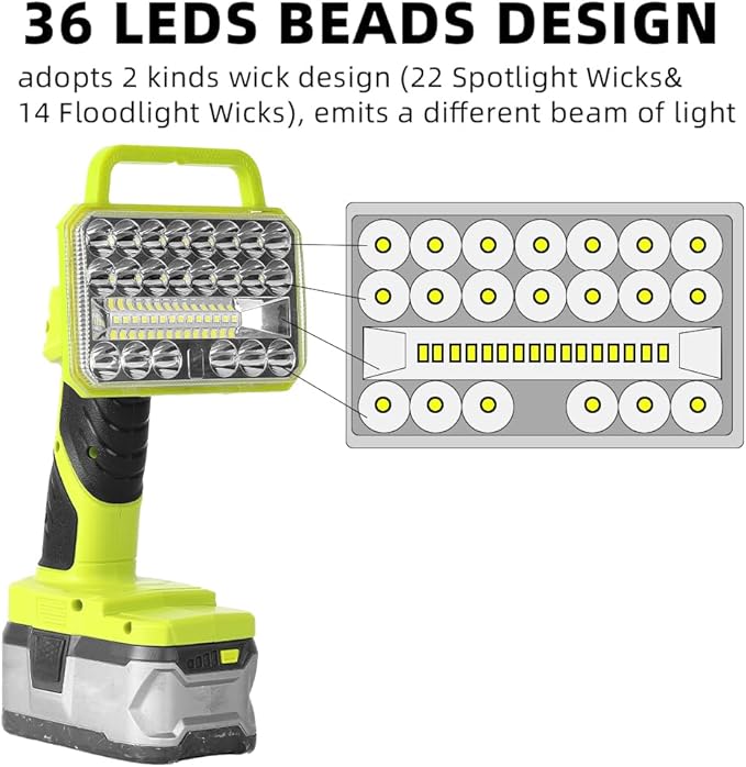 Cordless Light for Ryobi 18V Lithium-ion Battery, 18W 2000LM Flashlight, 90Degree Pivoting Head, Jobsite Lighting LED Work Light for Outdoor, Indoor, (Batteries Not Included)
