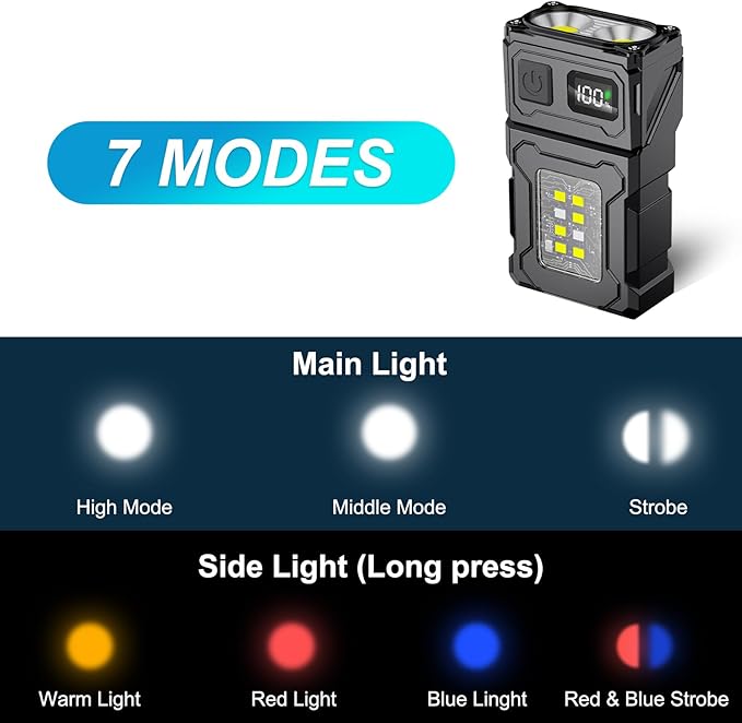 Mini LED EDC Tactical Flashlight - Multifunctional Outdoor Flashlight for Night Working, Running, Camping, Fishing, Hiking, USB C Charging Warning Flash Light Mobile Phone Emergency Power Bank