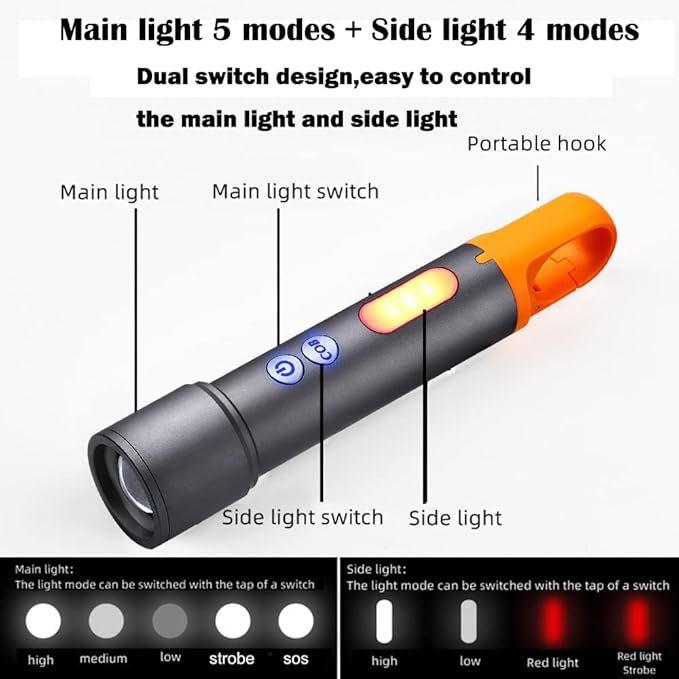 poyoelf Zoomable Led Flashlight with COB Sidelight with Hook,Rechargeable EDC Small Lantern Flashlight,Waterproof,Tactical Portable Handheld Torch for Camping,Hiking,Emergency,Home Use(Black)