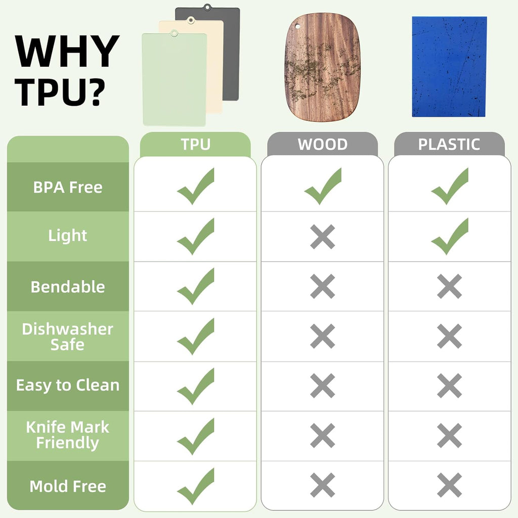 TPU Cutting Boards for Kitchen, Plastic Chopping Board Set of 3, Flexible Cutting Mat Double Sided Food Grade, Dishwasher Safe for Chopping Meat, Veggies, Fruits, Camping, BPA Free, 14.6"x9.84"x0.2"