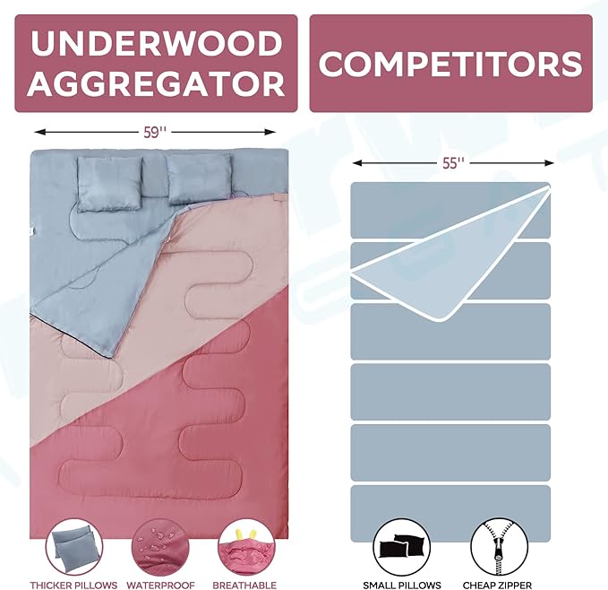 Double Sleeping Bag for Adults Kids - Lightweight 2 Person Sleeping Bag with Pillow, Queen Size Waterproof Camping Sack Two Person for Girls, Boys, Youths, Teens, Compact for Cold Weather & Warm