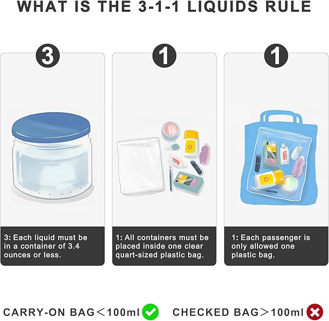 Lermende 2pcs Clear Toiletry Bag TSA Approved Travel Bag,Carry On for Travel,Airport Airline Accessories Compliant Bag,Quart Sized Makeup Cosmetic bag Women Men (Black, 5 Pack)