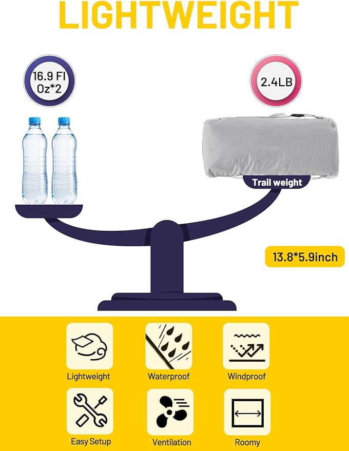 LANSHAN Ultralight Tent 3-Season Backpacking Tent for 1-Person or 2-Person Camping, Trekking, Kayaking, Climbing, Hiking