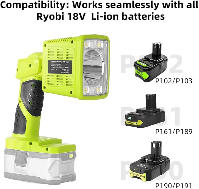 1600LM LED Flashlight for Ryobi 18v Li-Ion Battery, 3 Brightnesses, Cordless Work Light for Emergency, Car Repairing, Camping and Job Site Lighting(Battery Not Included)