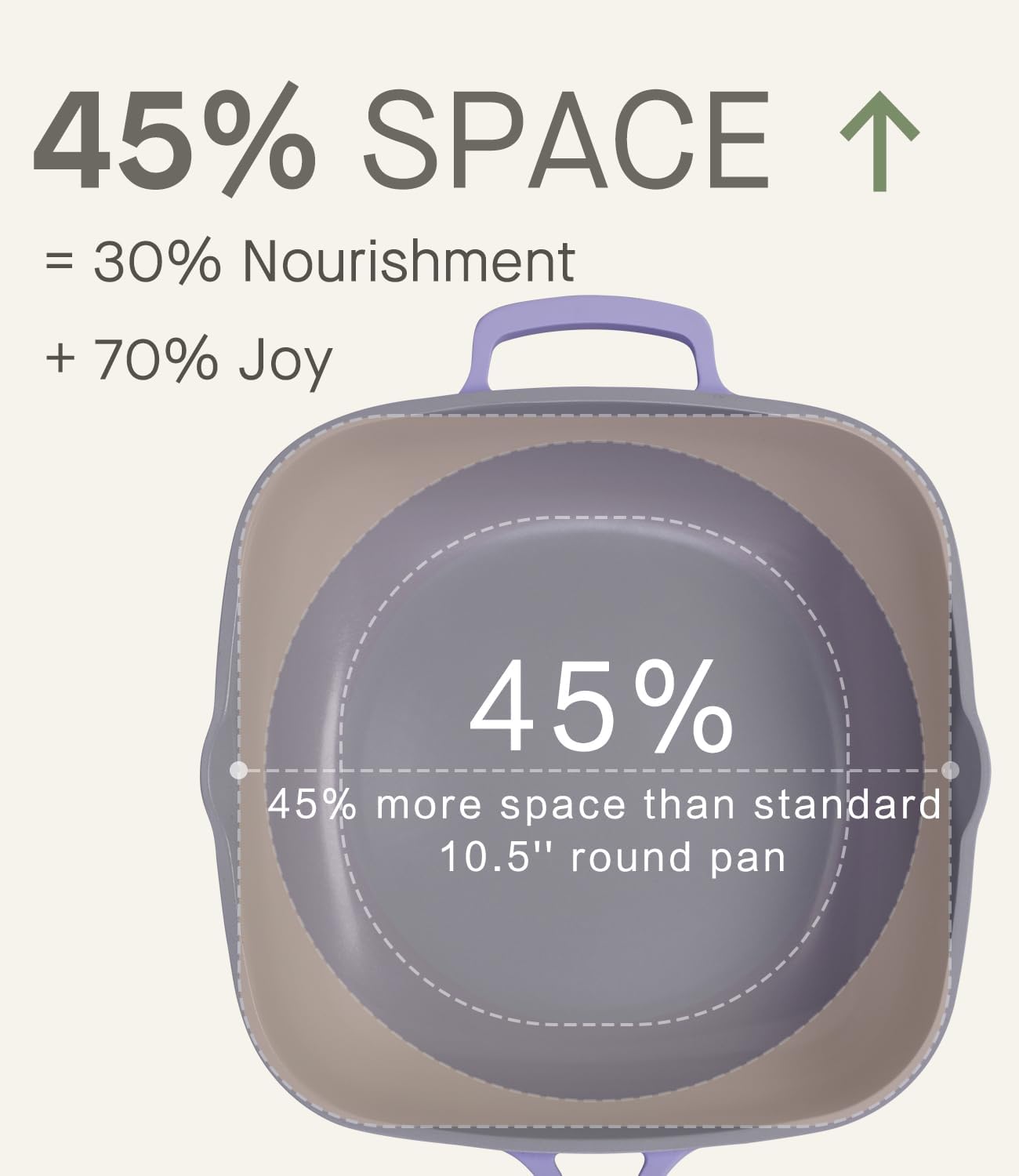 10.5 Inch(3.8QT) Deep Frying Pan,Non Stick Frying Pans Cast Aluminum,Ti-Ceramic Non Toxic Pix Pan with Lid,Natural Wooden Spatula and Loofah Scrubber-Desert Clay