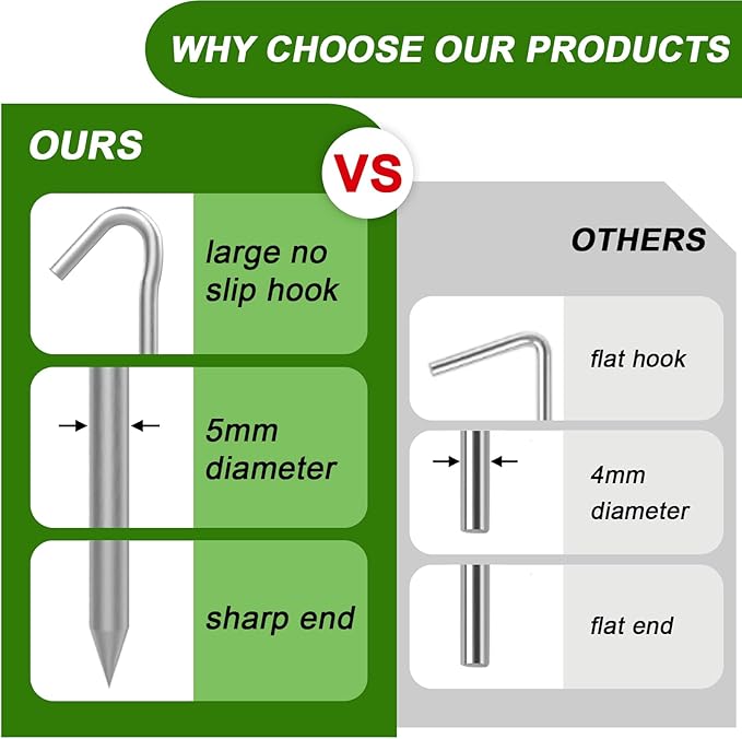 AAGUT Tent Stakes, Tent Stakes Metal Garden Edging Fence Hooks Yard Camping Stake Heavy Duty Galvanized 9 Inch 6 Gauge Tent Pegs for Tarp, Inflatable, Outdoor Christmas Decorations, 25 Pack