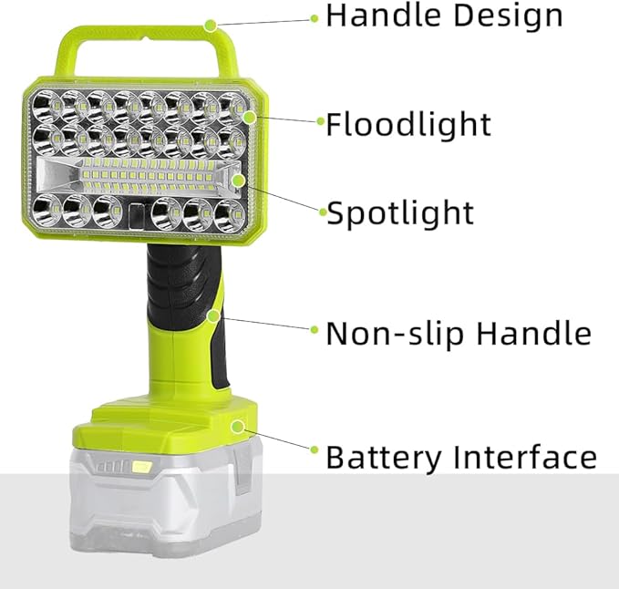 Cordless Light for Ryobi 18V Lithium-ion Battery, 18W 2000LM Flashlight, 90Degree Pivoting Head, Jobsite Lighting LED Work Light for Outdoor, Indoor, (Batteries Not Included)