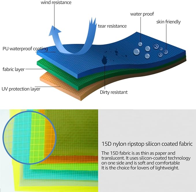3F UL Gear Lanshan1 Ultralight Tent 3/4 Season Portable Backpacking Tent for 1-Person 15D Silicon Coated Waterproof Poleless Double Layer Tent for Camping, Climbing, Hiking