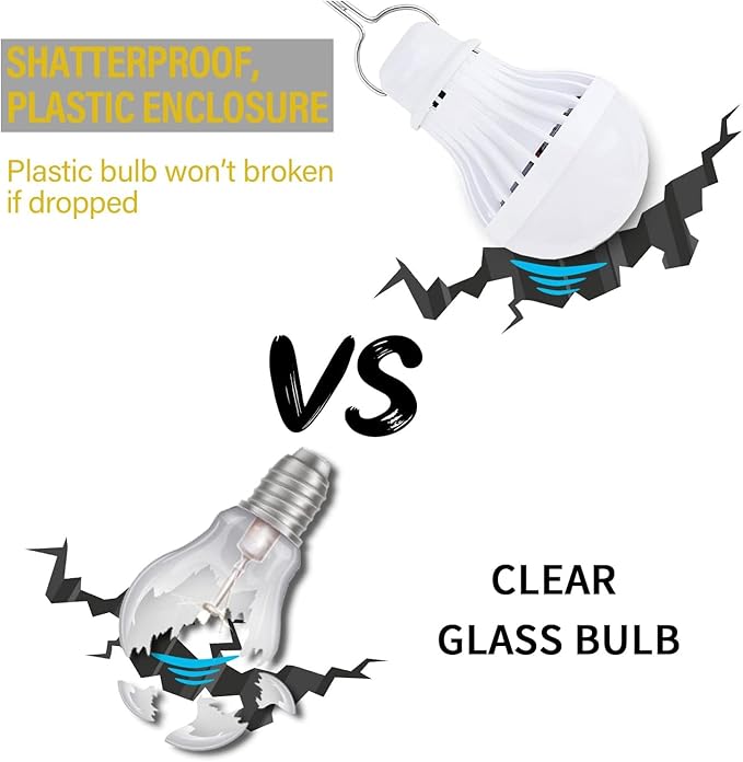 2 Pack USB LED Camping Lantern, 8.2 ft Extra Length Cord Tent Light with USB Y-Cable, Portable LED Bulb for Garage, Warehouse, Car, Truck, Fishing Boat, Room, Emergency Light, Warm