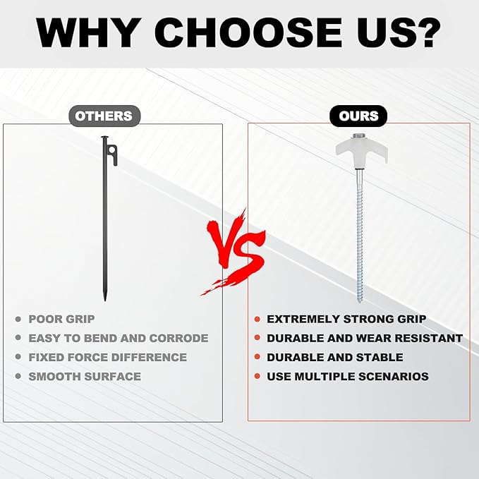 4 Pack Screw in Tent Stakes Heavy Duty,8 Inch Ground Anchors Screw in,Metal Stakes with Hex Head Driver,Camping Tent Accessories.