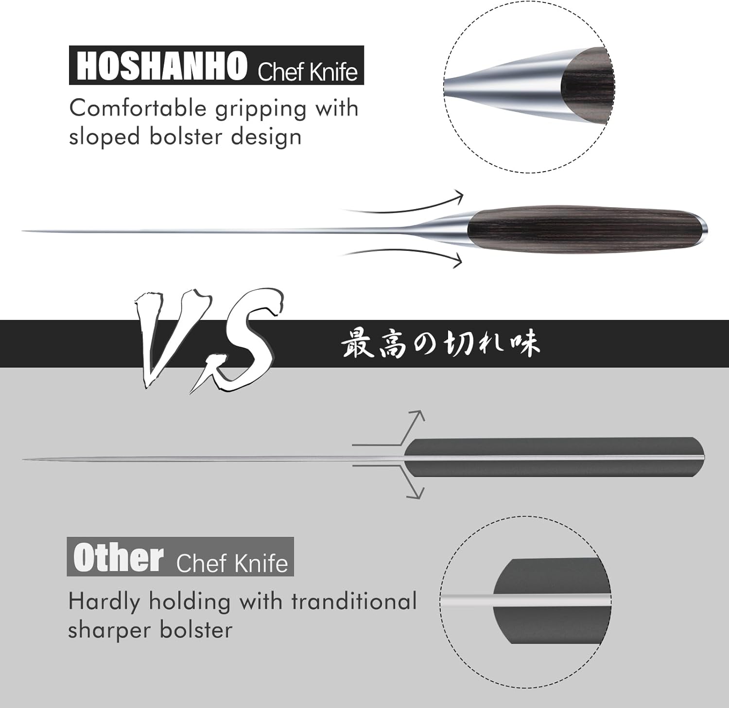 Kitchen Knife in Japanese High Carbon Steel, Professional High-Class Chef's Knife 8 inch, Non-slip Ultra Sharp Cooking Knives with Ergonomic Handle