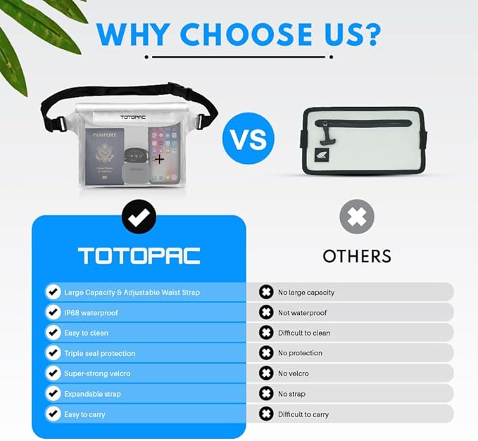 2-Pack Waterproof Fanny Pack, Phone Pouch with Waist Strap, 9x6.7 Inch Dry Bag for Phone, Cash, and Valuables – for Swimming, Kayaking, Boating, Snorkeling, and Water Sports (2, White + White)