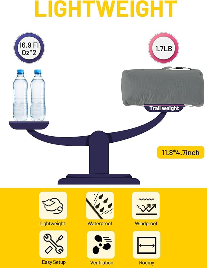 LANSHAN Ultralight Tent 3-Season Backpacking Tent for 1-Person or 2-Person Camping, Trekking, Kayaking, Climbing, Hiking