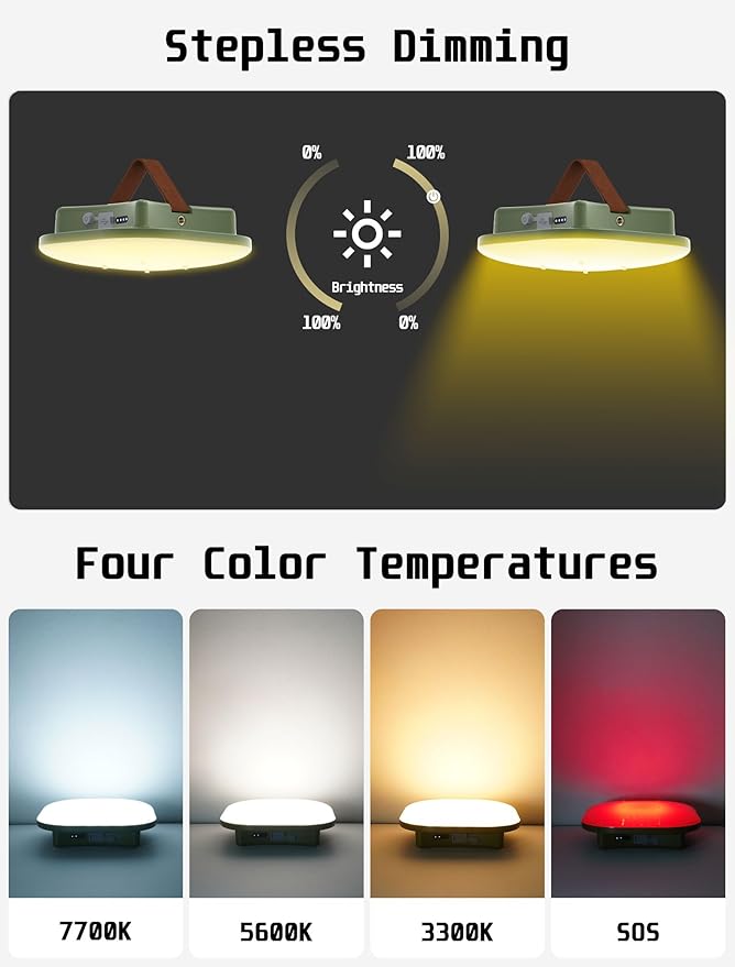 16500mAh 4000LM Camping Light Rechargeable Lantern with Magnet Base, Power Bank, 4 Modes Tent Lights, IP65 Waterproof, Portable LED Flashlight, Power Outage Lights for Home