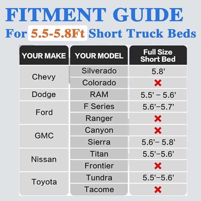 Camping Pickup Truck Bed Air Mattress Thicken Sleeping Pad for 5.5-5.8Ft Full-Size Short Truck Beds Outdoor Camping Car Travel(Grey)