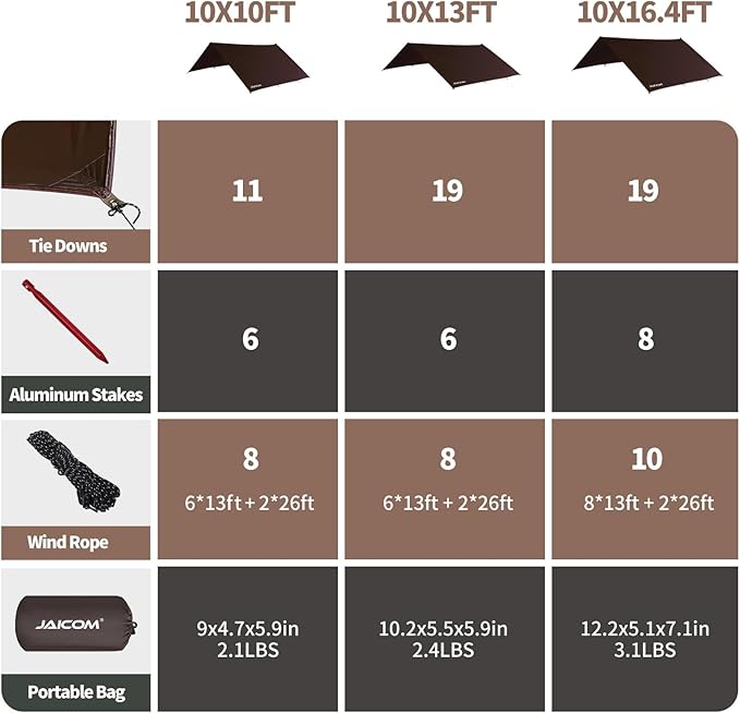 Waterproof Camping Tarp - 10X10ft Hammock Rain Fly, Ultralight & Portable & UV Protection Backpacking Tarp, Multifunctional for Outdoor Adventure, Hiking, Tent, Hammock