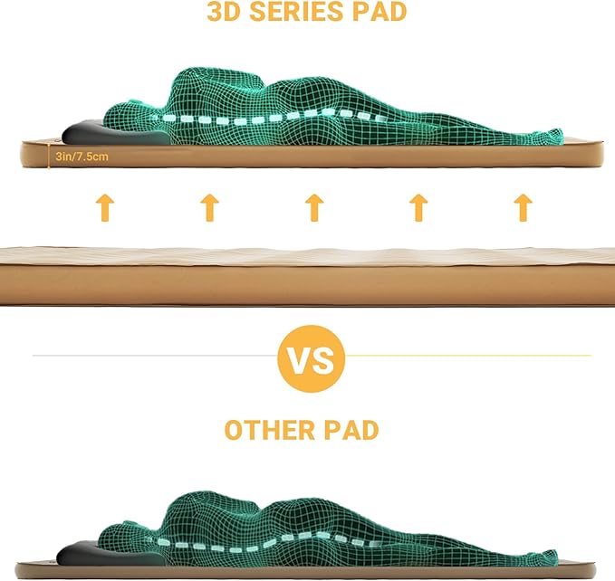 KingCamp Double Sleeping Pad, 2 Person Queen R 7.9 Self Inflating Sleeping Pad 3" Thick Full Size Foam Mattress Mat with 3D Sidewalls & Wave Surface Cut for Camping Tent Car, PVC Free (Khaki)