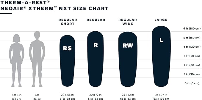 Therm-a-Rest NeoAir XTherm NXT Ultralight Camping and Backpacking Sleeping Pad