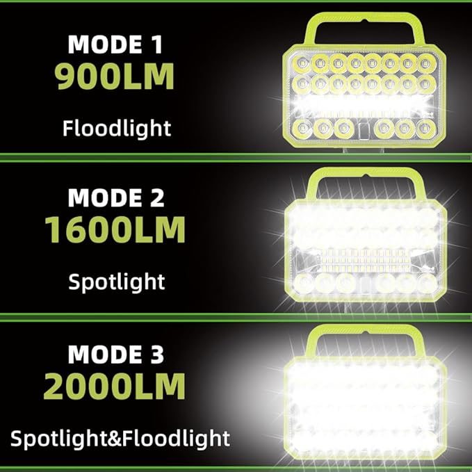 Cordless Light for Ryobi 18V Lithium-ion Battery, 18W 2000LM Flashlight, 90Degree Pivoting Head, Jobsite Lighting LED Work Light for Outdoor, Indoor, (Batteries Not Included)