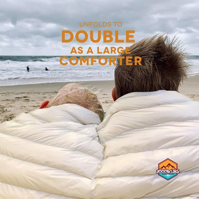 ZOOOBELIVES Ultralight Backpacking 32-50F Down Sleeping Bag - 27oz Ultra Compact 650 Fill Power Envelope Sleeping Bag for Hiking, Camping and Backcountry, Lightweight and Compressible – Alplive T400