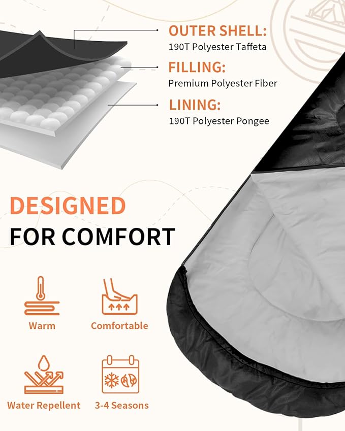 Sportneer Sleeping Bags for Adults, Warm & Cold Weather Sleeping Bag for Adults Kids Boys Girls - Lightweight Compact Camping Gear Equipment, Traveling, Backpacking, Hiking