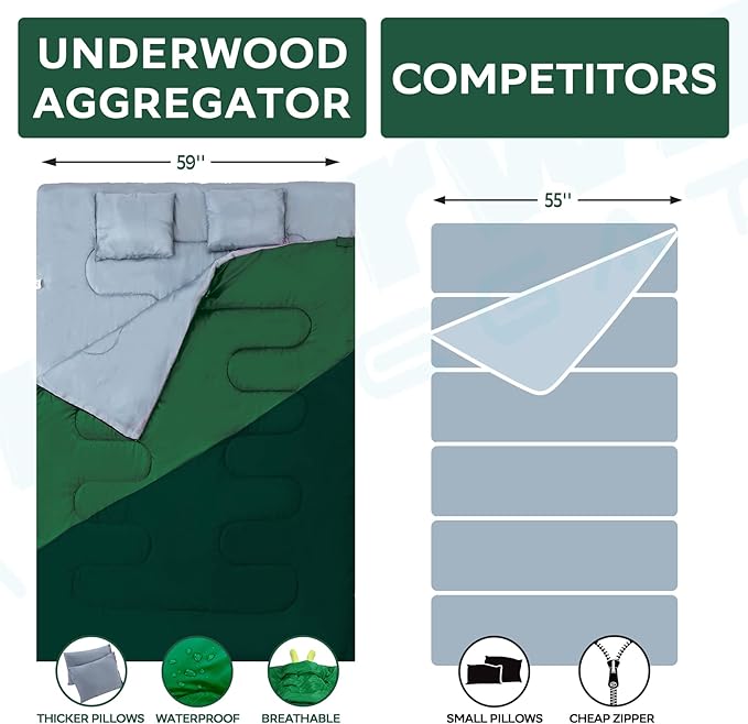 Double Sleeping Bag for Adults Kids - Lightweight 2 Person Sleeping Bag with Pillow, Queen Size Waterproof Camping Sack Two Person for Girls, Boys, Youths, Teens, Compact for Cold Weather & Warm