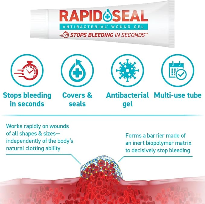 Wound Gel (2 Tubes) | Stops Bleeding in Seconds | FSA HSA Eligible | Ideal for Cuts, Scrapes and Razor Nicks for Emergency First Aid Supplies