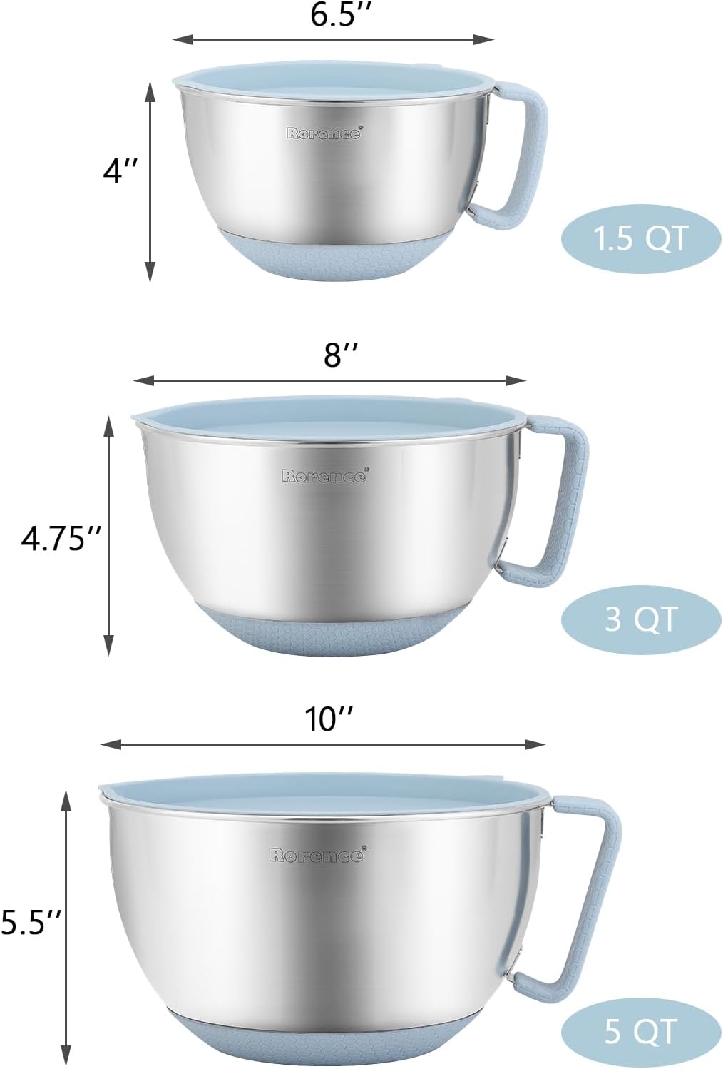 Rorence Stainless Steel Mixing Bowls Set: Non-Slip Silicone Bottom Kitchen Bowls with Pour Spout, Handle and Lid - Set of 3 - Light Blue
