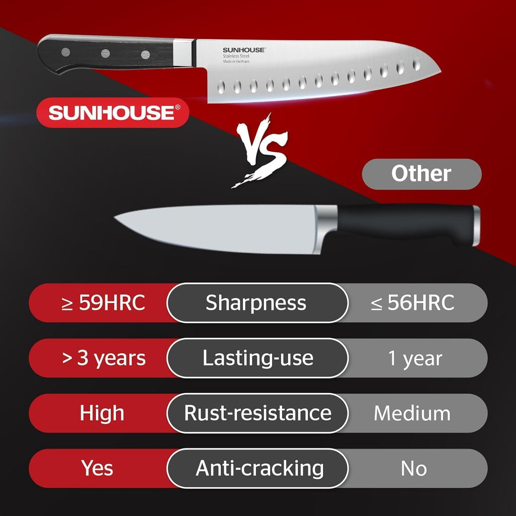 Sunhouse Santoku Knife 7 inch,AUS-8 Stainless Steel – Superior 59HRC Hardness, Full Tang, Ergonomic Handle, Perfect Gifts for Mom or Dad,Premium Gifts