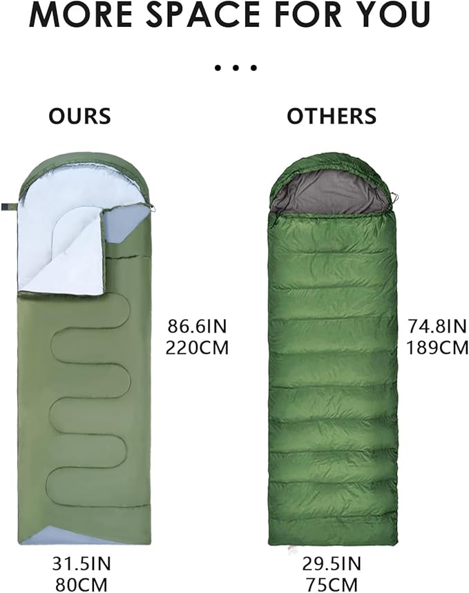 Sleeping Bags for Adults Backpacking Lightweight Waterproof- Cold Weather Sleeping Bag for Girls Boys Mens for Warm Camping Hiking Outdoor Travel Hunting with Compression Bags