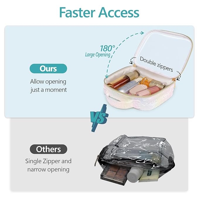 PACKISM TSA Approved Toiletry Bag - Ruched Textured Clear Makeup Bag, Iridescent White, with 180° Large Opening and Supporting Frame, Perfect for Travel Essentials, Thick No Smell