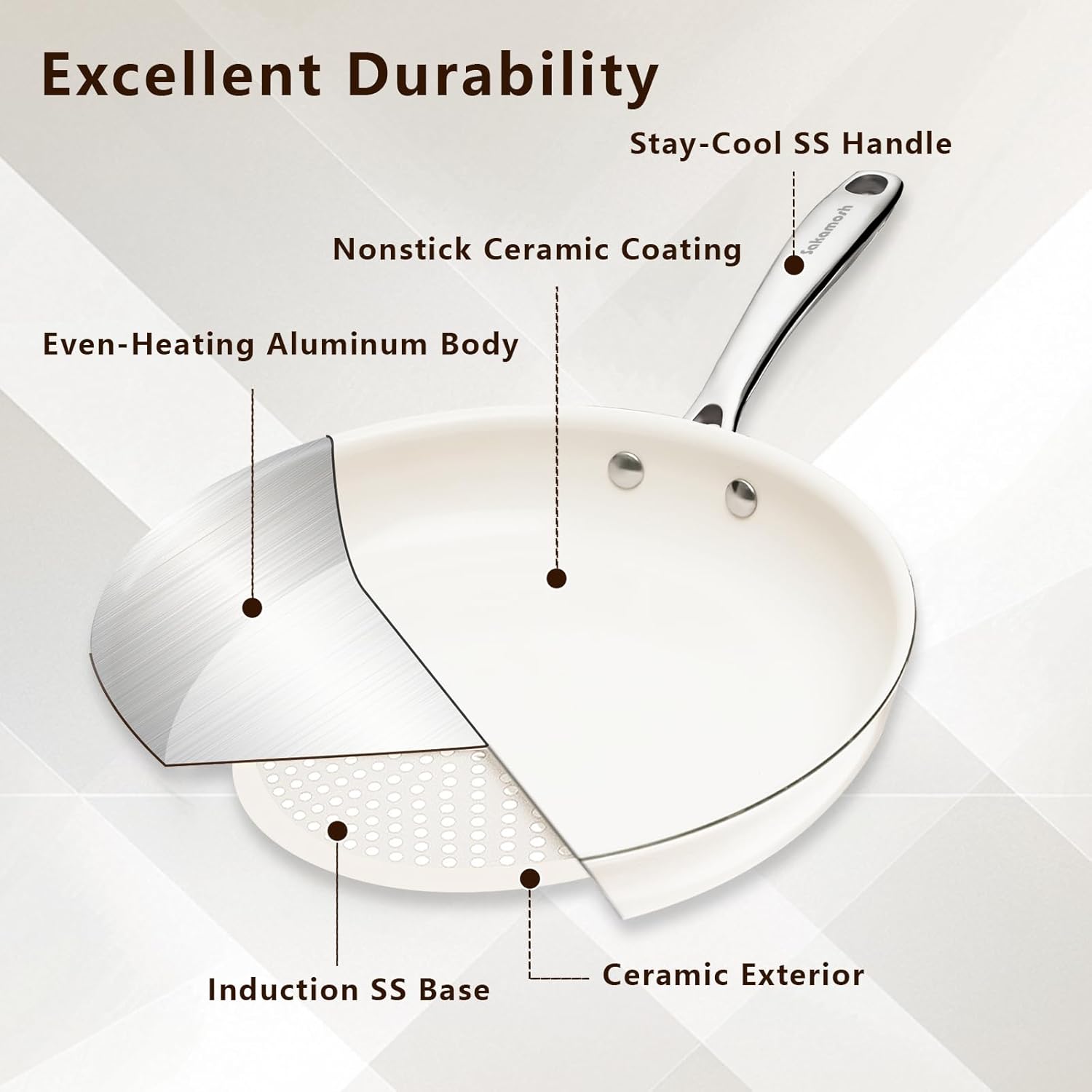 11" Ceramic Nonstick Frying Pan, Skillet, Cooking Pan Non Toxic with Stay Cool Handle for Induction, PTFE & PFAS & PFOA Free, Dishwasher/Oven Safe, White