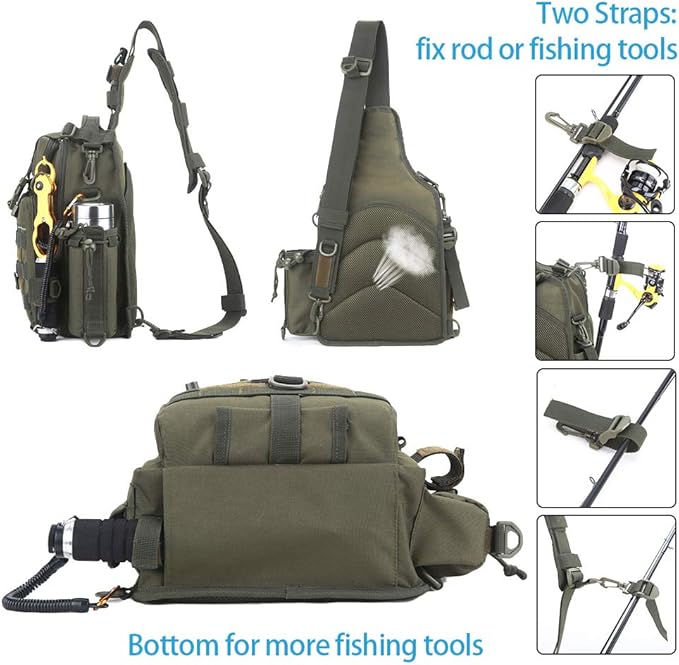 Fishing Tackle Backpack - Yvleen Outdoor Fishing Tackle Box Bag Waterproof Shoulder Backpack Fishing Gear - Saltwater Fishing Tackle Tool Box Bag
